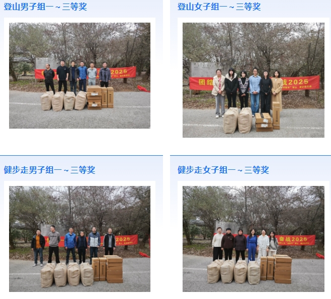 市城投集團開展“團結一心 拼搏進取 奮戰2025”迎新年登山、健步走活動