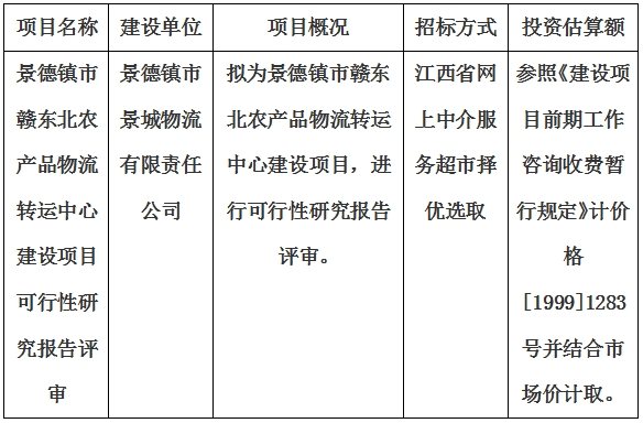 景德鎮(zhèn)市贛東北農(nóng)產(chǎn)品物流轉運中心建設項目可行性研究報告評審計劃公告