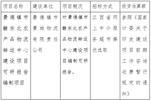 景城物流公司景德鎮市贛東北農產品物流轉運中心建設項目可研報告編制項目計劃公告　