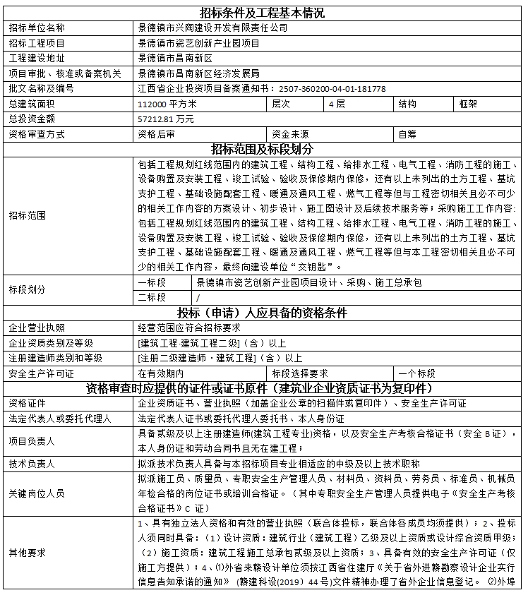 景德鎮市瓷藝創新產業園項目設計、采購、施工總承包招標公告