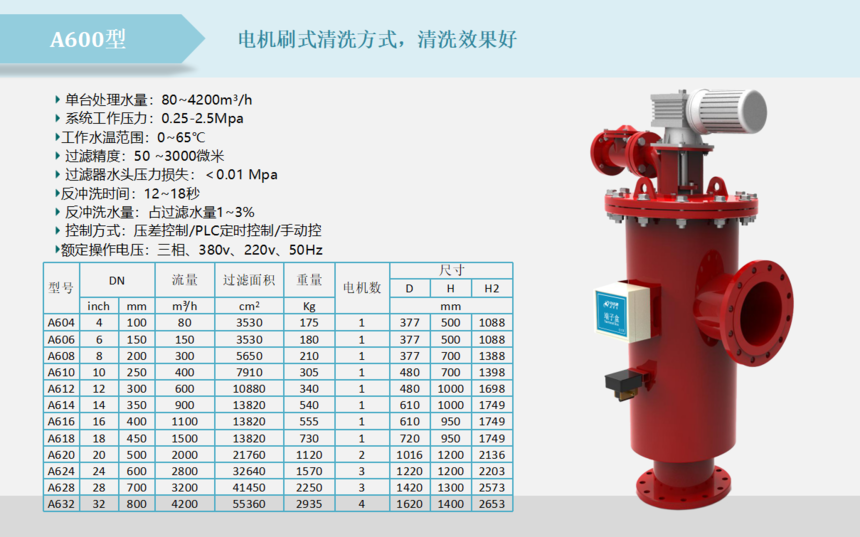 A600型刷式自清洗過(guò)濾器過(guò)濾精度