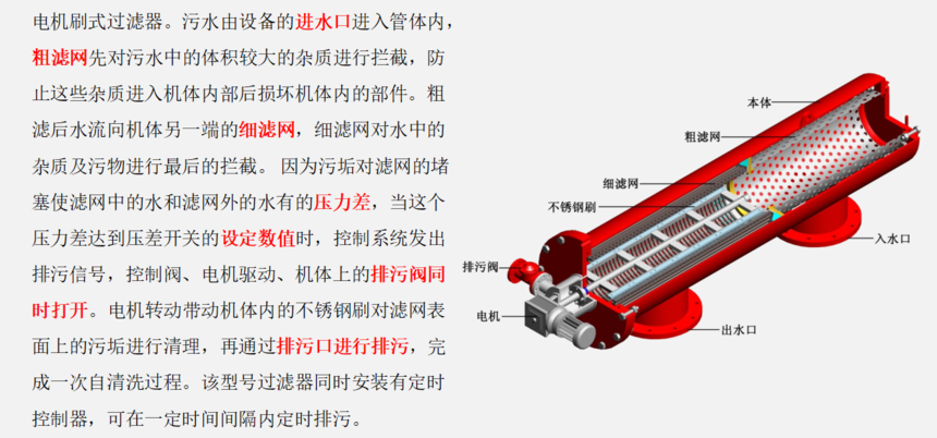 A600型刷式自清洗過(guò)濾器工作原理